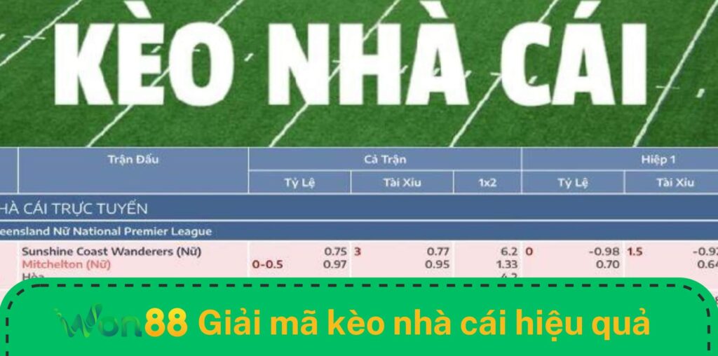 Làm thế nào để giải mã kèo nhà cái hiệu quả Làm thế nào để giải mã kèo nhà cái hiệu quả