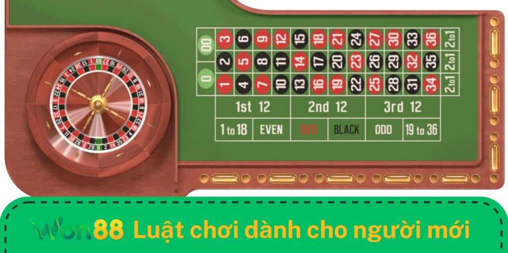 Tìm hiểu luật chơi Roilette đơn giản, dễ hiểu cho người mới bắt đầu Tìm hiểu luật chơi Roilette đơn giản, dễ hiểu cho người mới bắt đầu