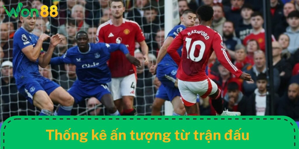 Thông kế các con số ấn tượng của trận đấu